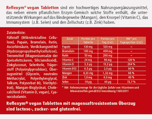 Reflexym vegan Tabletten Madaus & Lauscher