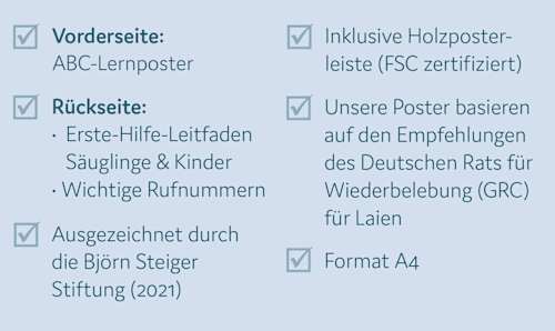 Wendeposter Erste Hilfe im Handumdrehen  A4  littleplan