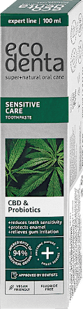 Паста за зъби CBD Sensitive Care ecodenta