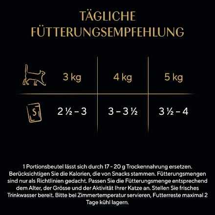 Nassfutter Katze, Huhn, Rind, Lachs & Weißfisch, Selection in Sauce - feine Vielfalt, Multipack (12x85 g) Sheba