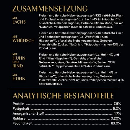 Nassfutter Katze, Huhn, Rind, Lachs & Weißfisch, Selection in Sauce - feine Vielfalt, Multipack (12x85 g) Sheba
