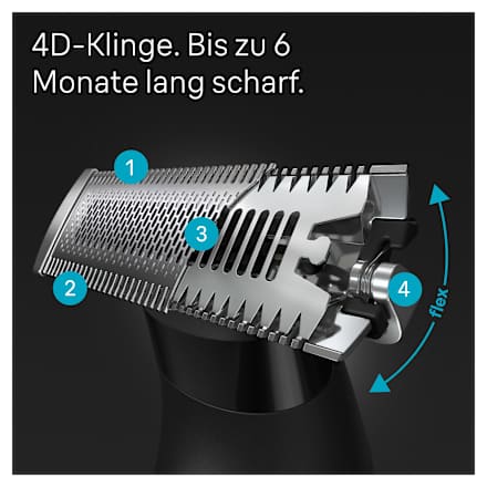 Rasierklingen, Series X XT20 Braun