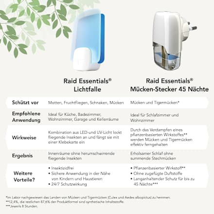 Lichtfalle Nachfüllpack Raid ESSENTIALS