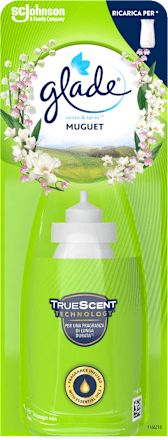 Ricarica per diffusore sense&spray Relaxing Zen o Mughetto assort. glade