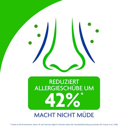 Nasenspray & Spülung 2in1 Allergie STÉRIMAR