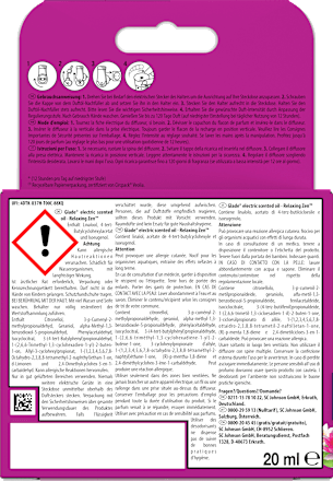 Duftöl Stecker Starter-Set Relaxing Zen glade