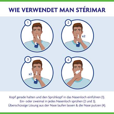 Nasenspray & Spülung 2in1 Allergie STÉRIMAR