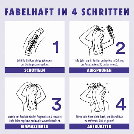 Trockenshampoo Love is Love Batiste