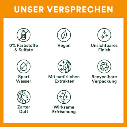 Trockenshampoo Naturally Grüner Tee & Kamille Batiste