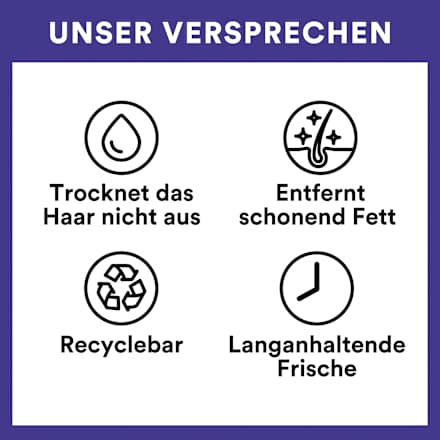 Trockenshampoo Love is Love Batiste