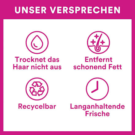 Trockenshampoo Sensible Kopfhaut, leichter Duft Batiste