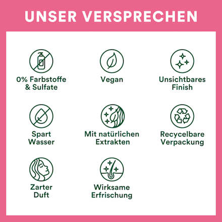 Trockenshampoo Naturally Bambusfaser & Gardenie Batiste