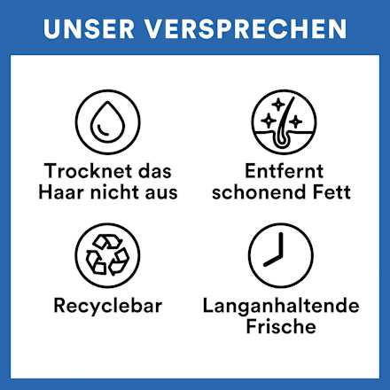 Trockenshampoo BE YOU blissful florals Batiste