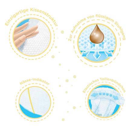 Windeln Newborn Gr. 2 (3-6 kg), Halb-Monatsbox Huggies