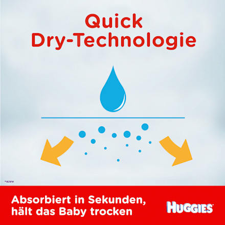 Baby Pants Ultra Comfort Gr. 4 (9-14 kg), Monatsbox Huggies