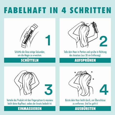 Trockenshampoo Blond Batiste