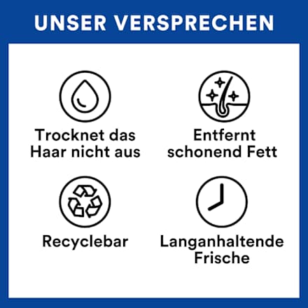 Trockenshampoo Cherry Batiste