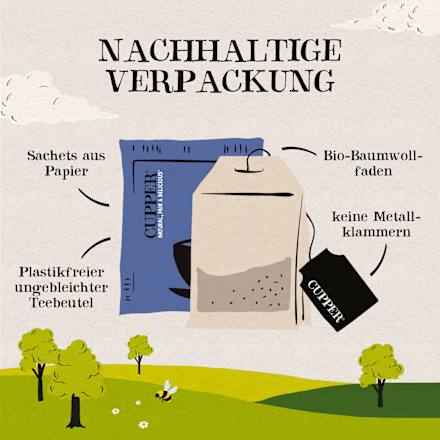 Früchtetee schwarze Johannisbeere, Heidelbeere (20 Beutel) Cupper