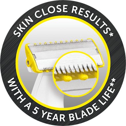 Omniblade Face and Body Groomer, šišač za lice i tijelo – HG3000 REMINGTON