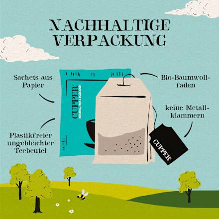 Kräutertee mit Süßholz & Minze (20 Beutel) Cupper