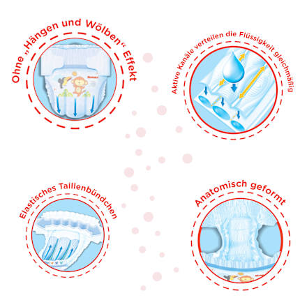Windel Ultra Comfort Gr. 6 (15-30 kg), Monatsbox Huggies