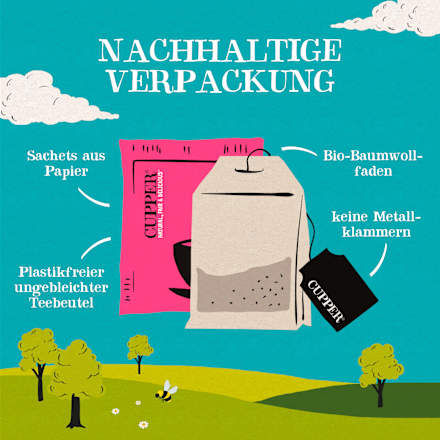 Weißer Tee mit Himbeere (20 Beutel) Cupper