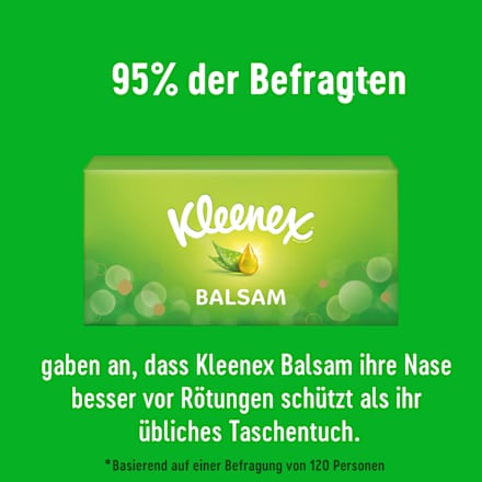 Taschentücher Box Balsam  Kleenex