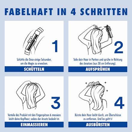 Trockenshampoo Cherry Batiste