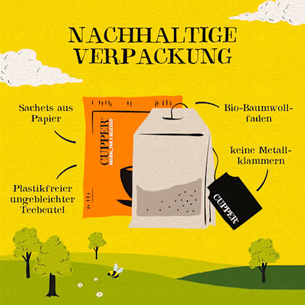 Gewürztee "Be Happy" mit Zitrone, Zimt, Ingwer, schwarzer Pfeffer (20 Beutel) Cupper