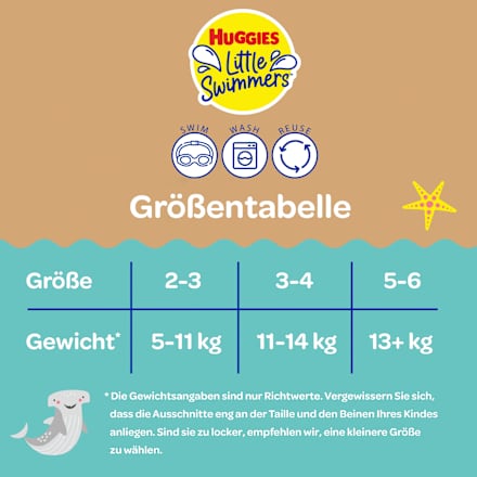 Schwimmwindel wiederverwendbar, Motiv tropische Palmen Huggies Little Swimmers