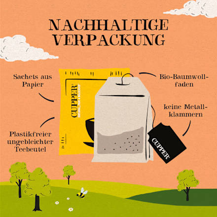 Früchtetee mit Mango & Limette (20 Beutel) Cupper