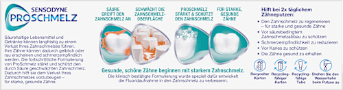 Zahnpasta ProSchmelz Zahnschmelzschutz SENSODYNE