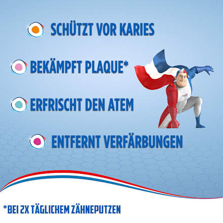 Zahnpasta All-in-One Rundumschutz antibakterielle Formel Odol med 3