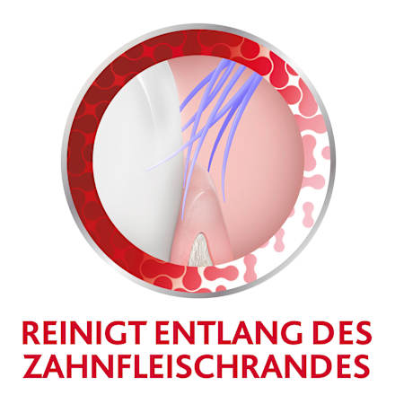 Zahnbürste Complete Protection weich Parodontax