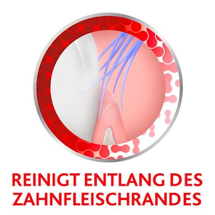 Zahnbürste Complete Protection weich Parodontax