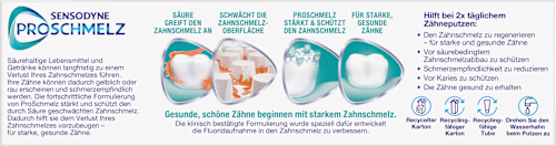 Zahnpasta ProSchmelz Zahnschmelzschutz SENSODYNE