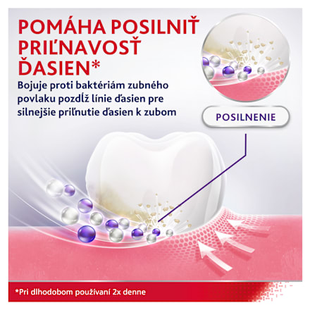 Zubná pasta Posilnenie a ochrana ďasien Whitening parodontax