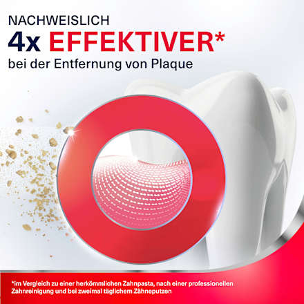 Zahnpasta classic fluoridfrei Parodontax