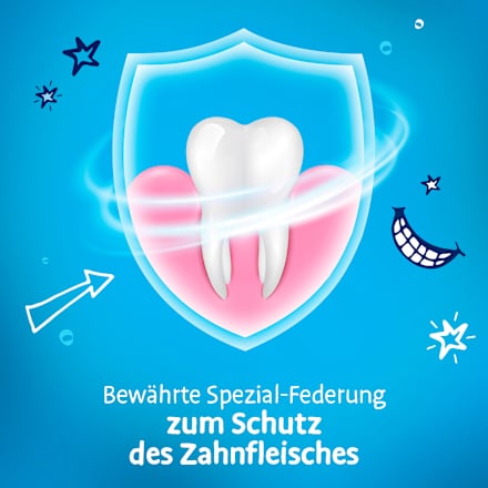 Zahnbürste Kinder Erste Zähne, 0 - 2 Jahre extra weich Dr. Best