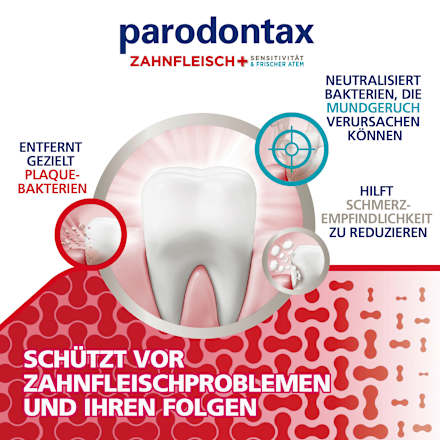 Zahnpasta Zahnfleisch + Sensitivität & frischer Atem Parodontax