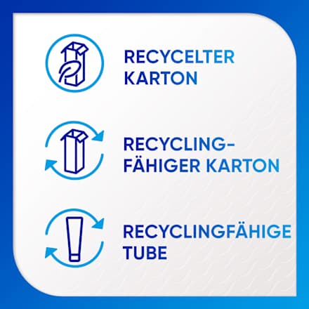 Zahnpasta MultiCare Kariesschutz & Frische  SENSODYNE