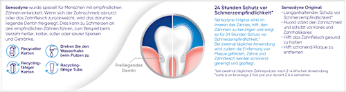Zahnpasta Multicare Original Sensodyne