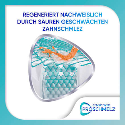 Zahnpasta Proschmelz Repair Reisegröße Sensodyne