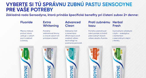 Zubná pasta s fluoridom Extra Whitening Sensodyne