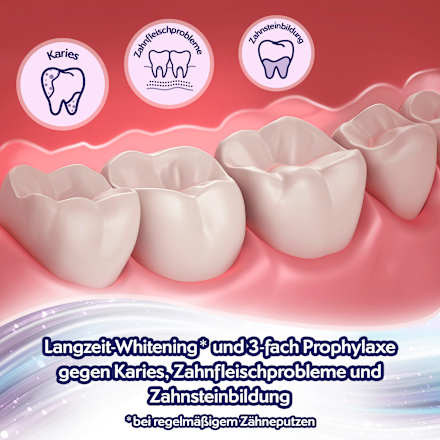 Zahnpasta White & Shine, Reisegröße Odol med 3