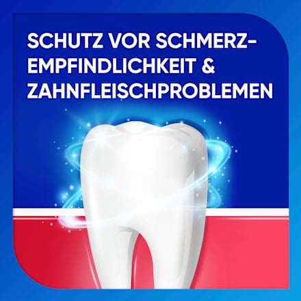 Zahncreme Sensitivität & Zahnfleisch SENSODYNE