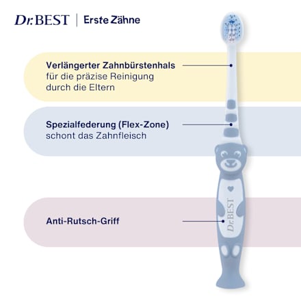 Zahnbürste Kinder Erste Zähne, 0-2 Jahren Dr. Best