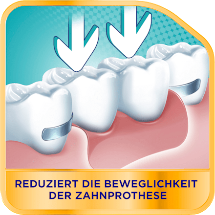 Haftcreme starker Halt & Krümelschutz  COREGA