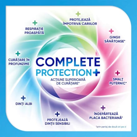 Pastă de dinți Complet Protection SENSODYNE