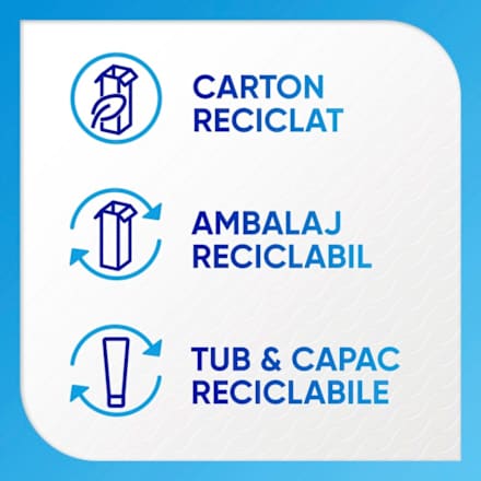 Pastă de dinți Complet Protection SENSODYNE